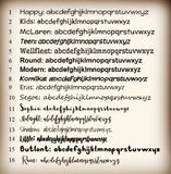 The Good Dinosaur Character Large Name Labels