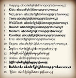 Iron On Fabric Labels Pattern Name Labels